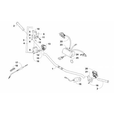 HANDLEBAR AND CONTROLS