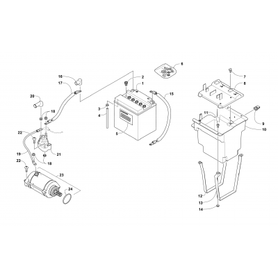 BATTERY AND STARTER MOTOR ASSEMBLY