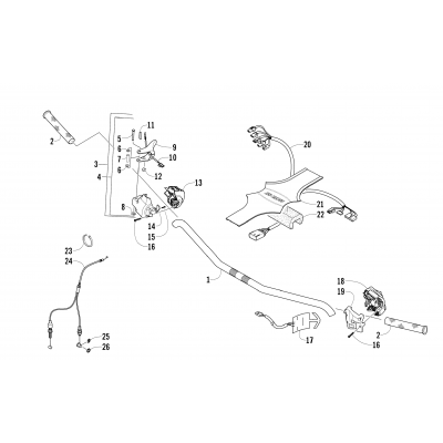 HANDLEBAR AND CONTROLS