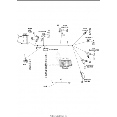 WIRING HARNESS, MAIN (8 OF 8)