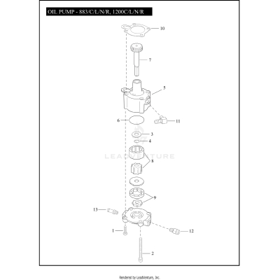 OIL PUMP - 883/C/L/N/R, 1200C/L/N/R