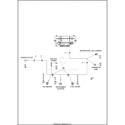 WIRING HARNESS, FAIRING - FLHTP (2 OF 2)