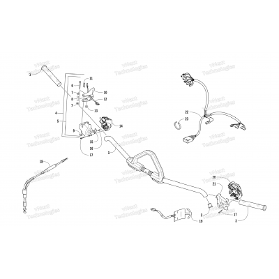 HANDLEBAR AND CONTROLS