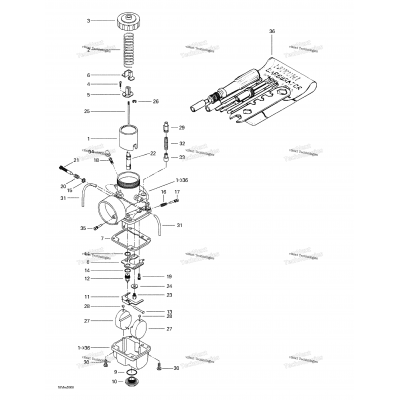 Carburetors