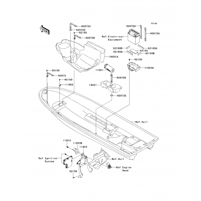 Hull Fittings