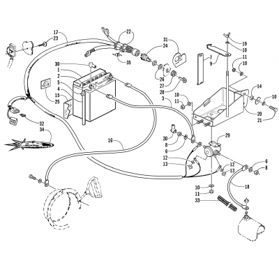 BATTERY, SOLENOID, AND CABLES (Optional)