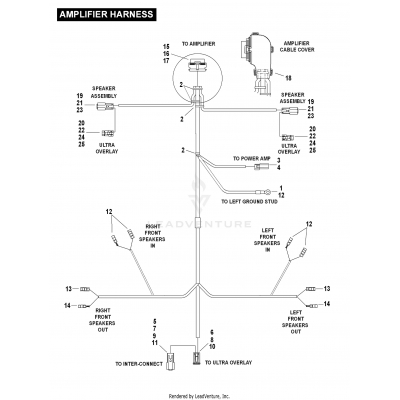 AMPLIFIER HARNESS