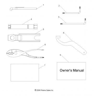 References, Tool Kit & Owners Manual All Options
