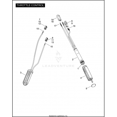 THROTTLE CONTROL