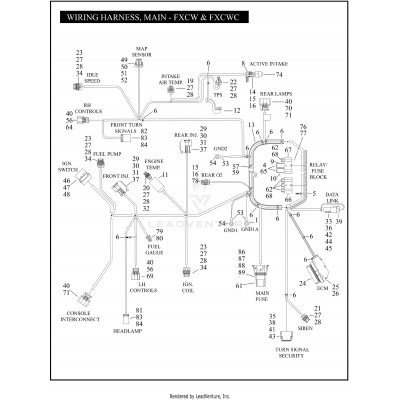 WIRING HARNESS, MAIN - FXCW & FXCWC