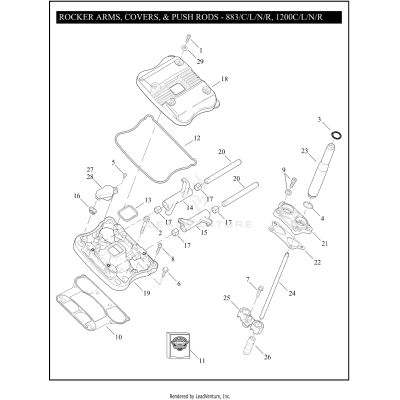 ROCKER ARMS, COVERS, & PUSH RODS - 883/C/L/N/R, 1200C/L/N/R