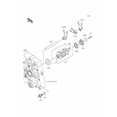 Gear Change Drum/Shift Fork(s)