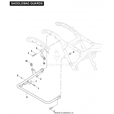 SADDLEBAG GUARDS