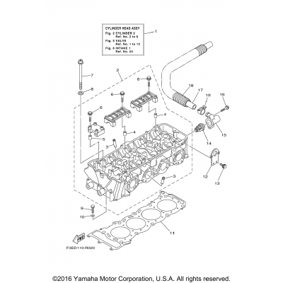 Cylinder 2