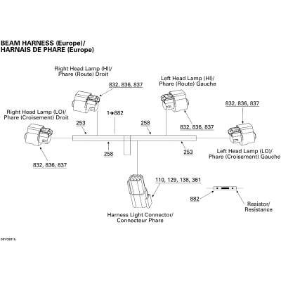 10- Beam Harness Europe