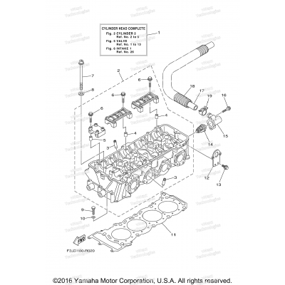 Cylinder 2