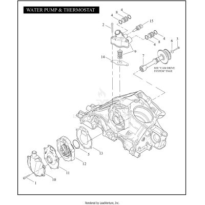 WATER PUMP & THERMOSTAT