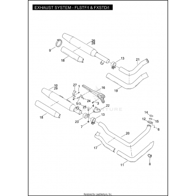 EXHAUST SYSTEM - FLSTF/I & FXSTD/I