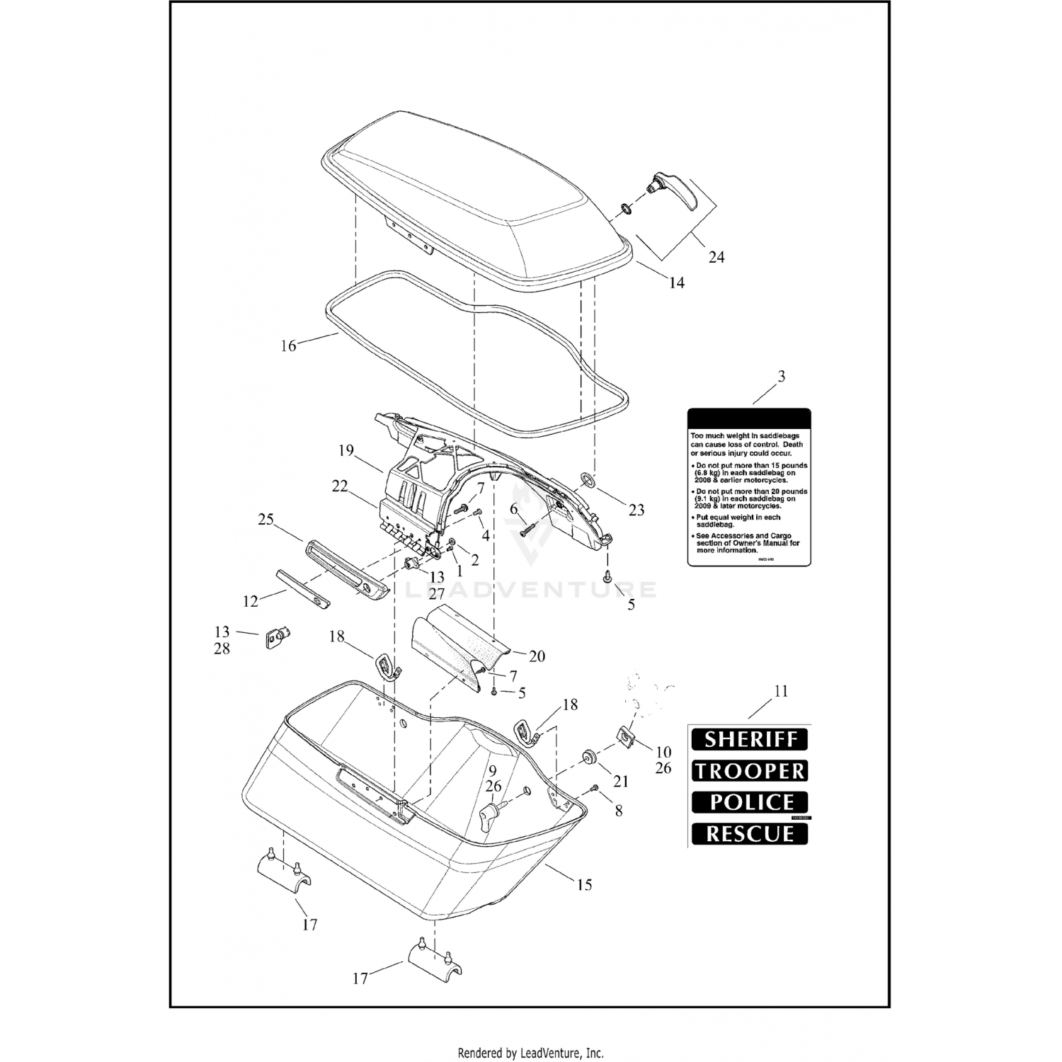 Harley davidson deals saddlebag parts