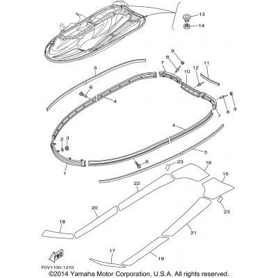 Gunwale. Mat