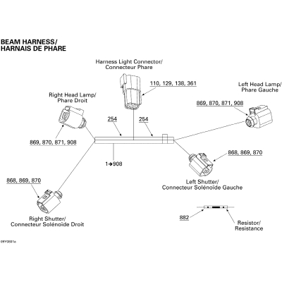 10- Beam Harness
