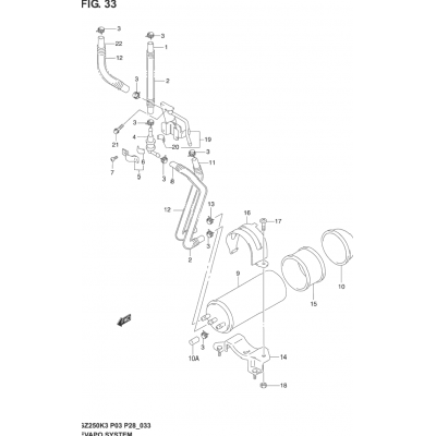 EVAPO SYSTEM (P33)