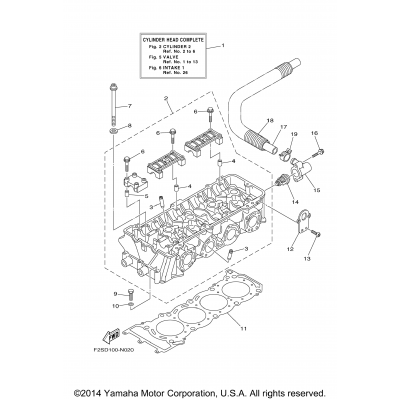 Cylinder 2