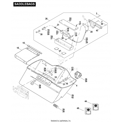 SADDLEBAGS (Part 2)