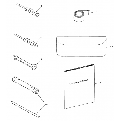 Tool Kit 700 Rmk , 700 Sks 0970566, & European 700 Sks E970566