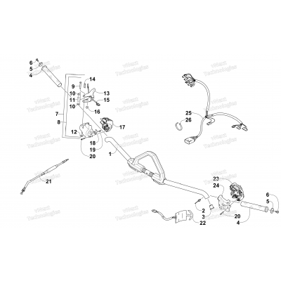 HANDLEBAR AND CONTROLS