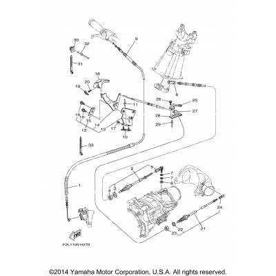 Control Cable