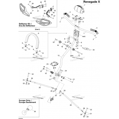 Steering X