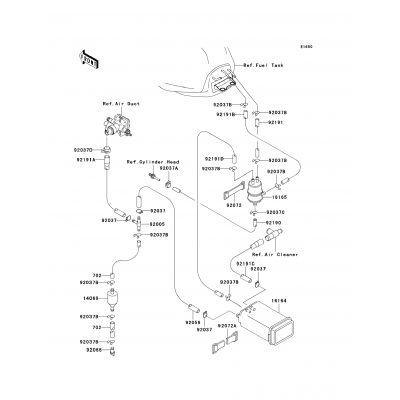 Fuel Evaporative System