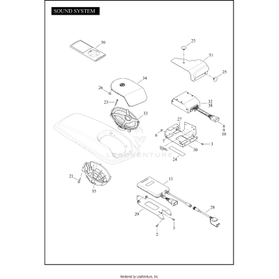 SOUND SYSTEM (2 OF 2)