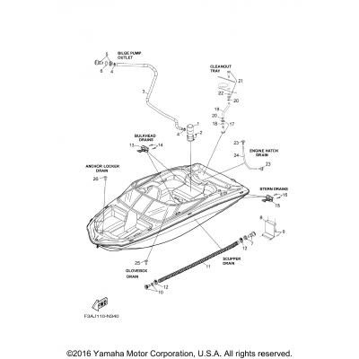 Deck Drain Fittings