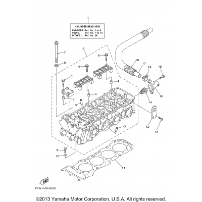 Cylinder 2