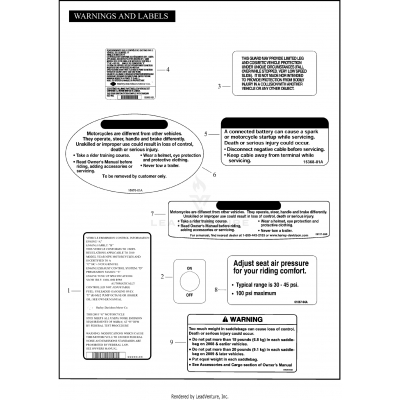 WARNINGS AND LABELS