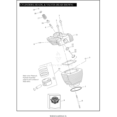 CYLINDERS, HEADS, & VALVES - TWIN CAM 96™