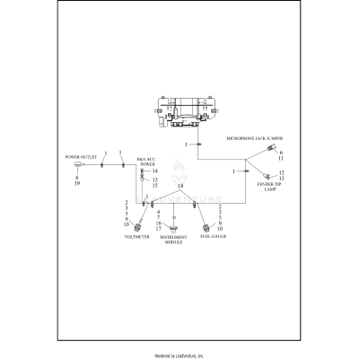 WIRING HARNESS, FAIRING - FLHTP (2 OF 2)