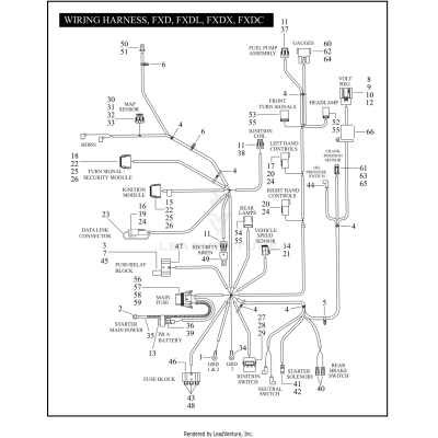 WIRING HARNESS, FXD, FXDL, FXDX, FXDC