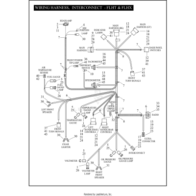 WIRING HARNESS, INTERCONNECT - FLHT & FLHX