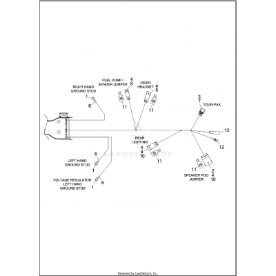 WIRING HARNESS, MAIN - FLHTCUTG (5 OF 8)