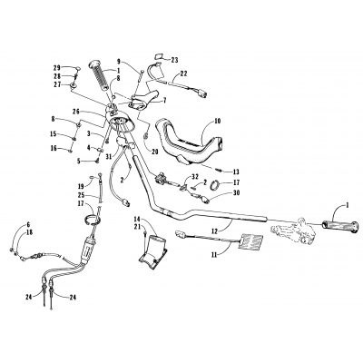 HANDLEBAR AND CONTROLS