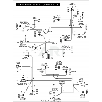 WIRING HARNESS - FXD, FXDB & FXDL (2 OF 2)