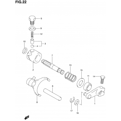 GEAR SHIFTING (2)