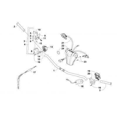 HANDLEBAR AND CONTROLS