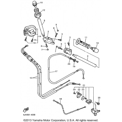 Steering Handle Cable