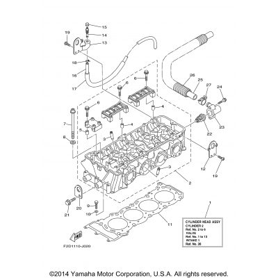 Cylinder 2