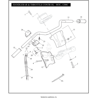 HANDLEBAR & THROTTLE CONTROL - 883C, 1200C