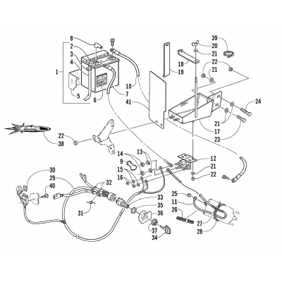 BATTERY, SOLENOID, AND CABLES